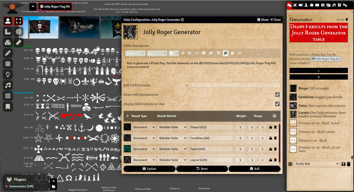 Jolly Roger Kit