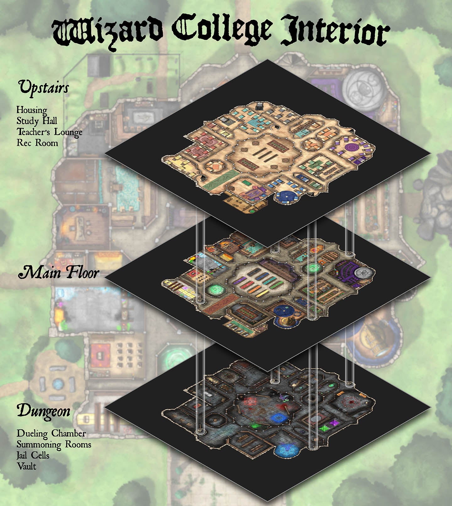 Wizard College