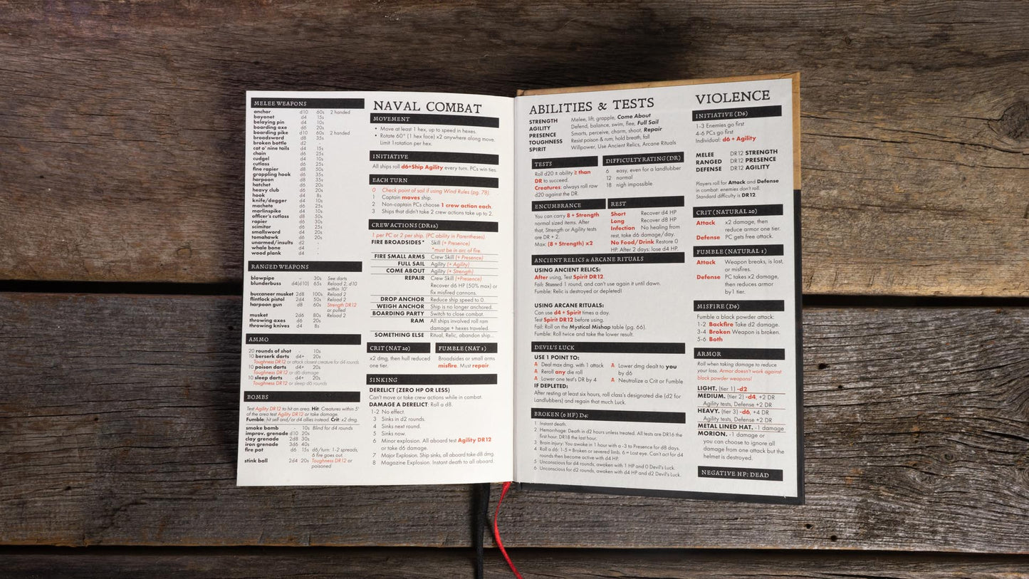 PIRATE BORG Core Book 1st Printing