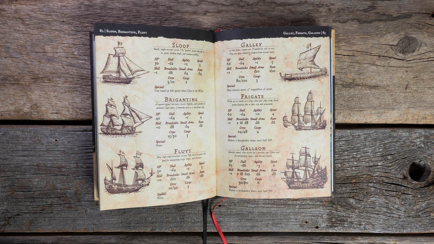 PIRATE BORG Core Book 1st Printing