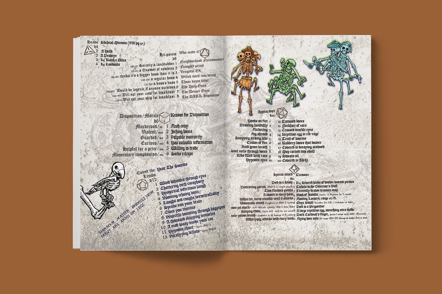 Cabin Fever (Preorder)