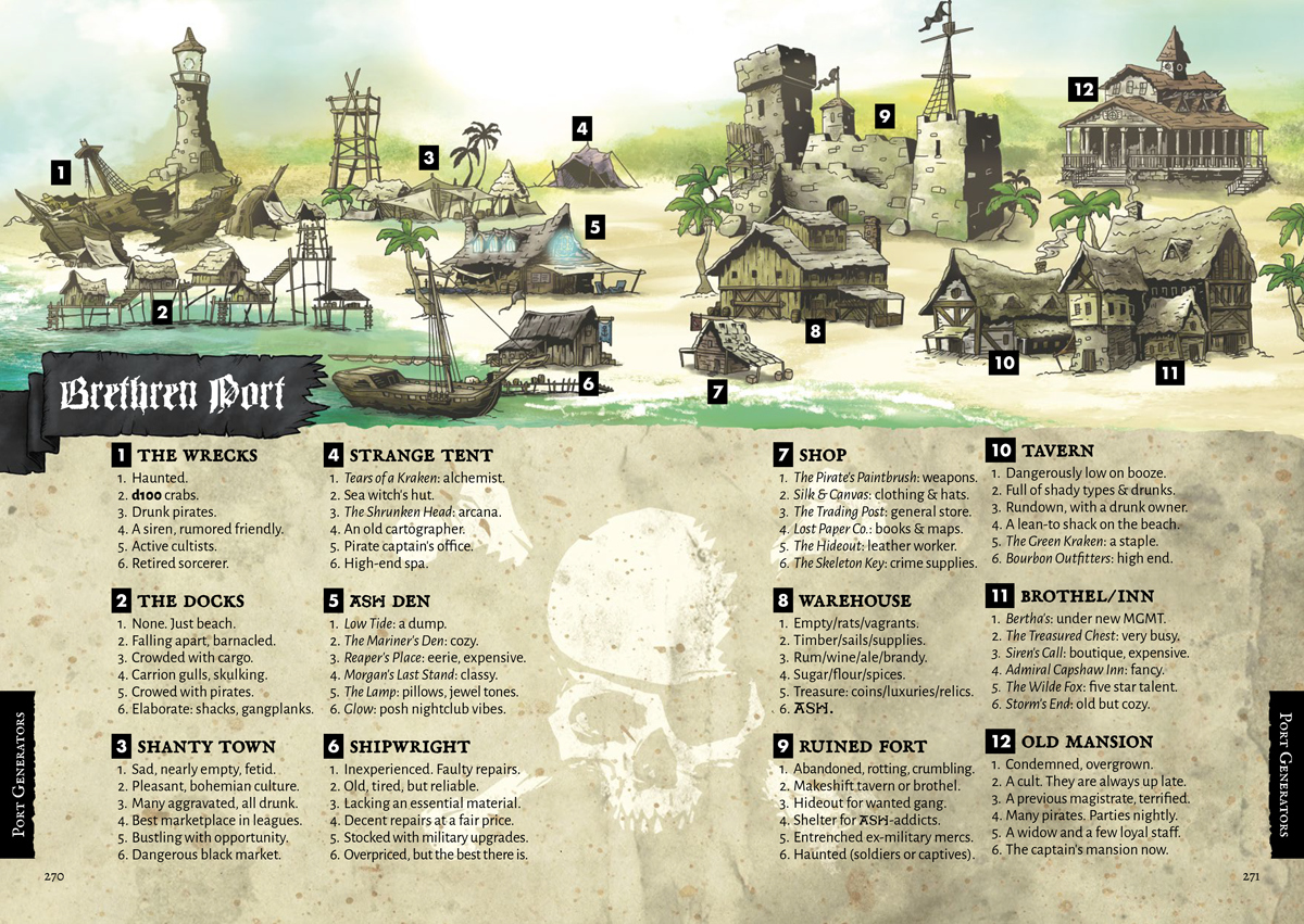 Dark Caribbean Port Generators