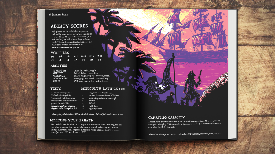 Player's Guidebook (Preorder)