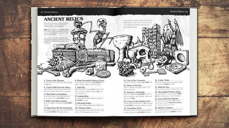 Player's Guidebook (Preorder)