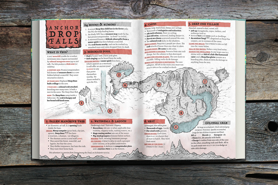 Down Among the Dead - Lost Soul Edition (Preorder)