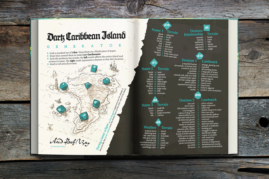 Down Among the Dead (Preorder)