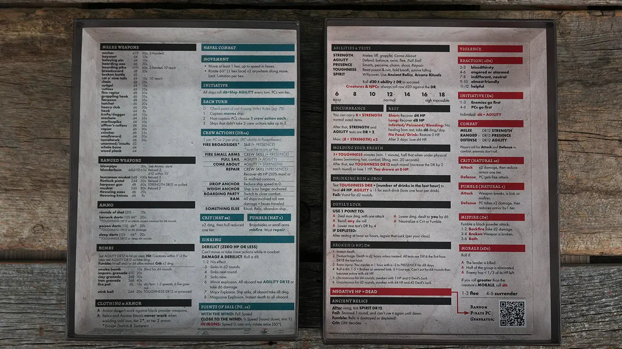 Pirate Borg Starter Set (Preorder)